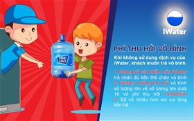 Phí thu hồi vỏ bình được áp dụng tại hệ thống iWater