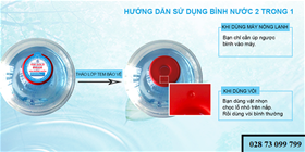 Bình nước Ion-Gold đa năng tiện dụng cho mọi gia đình