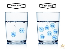 Tìm hiểu về nước cứng
